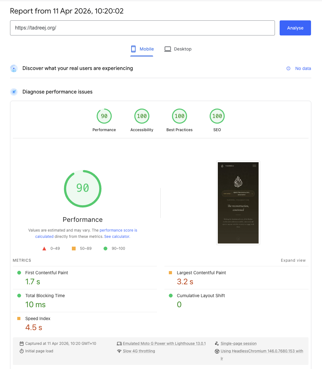 PageSpeed mobile score: 90